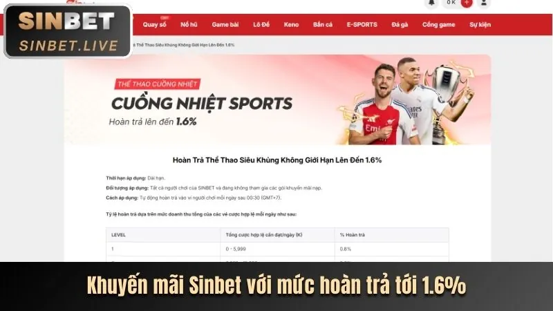 Màn hình hiển thị cược trực tiếp với các tỷ lệ cược thay đổi